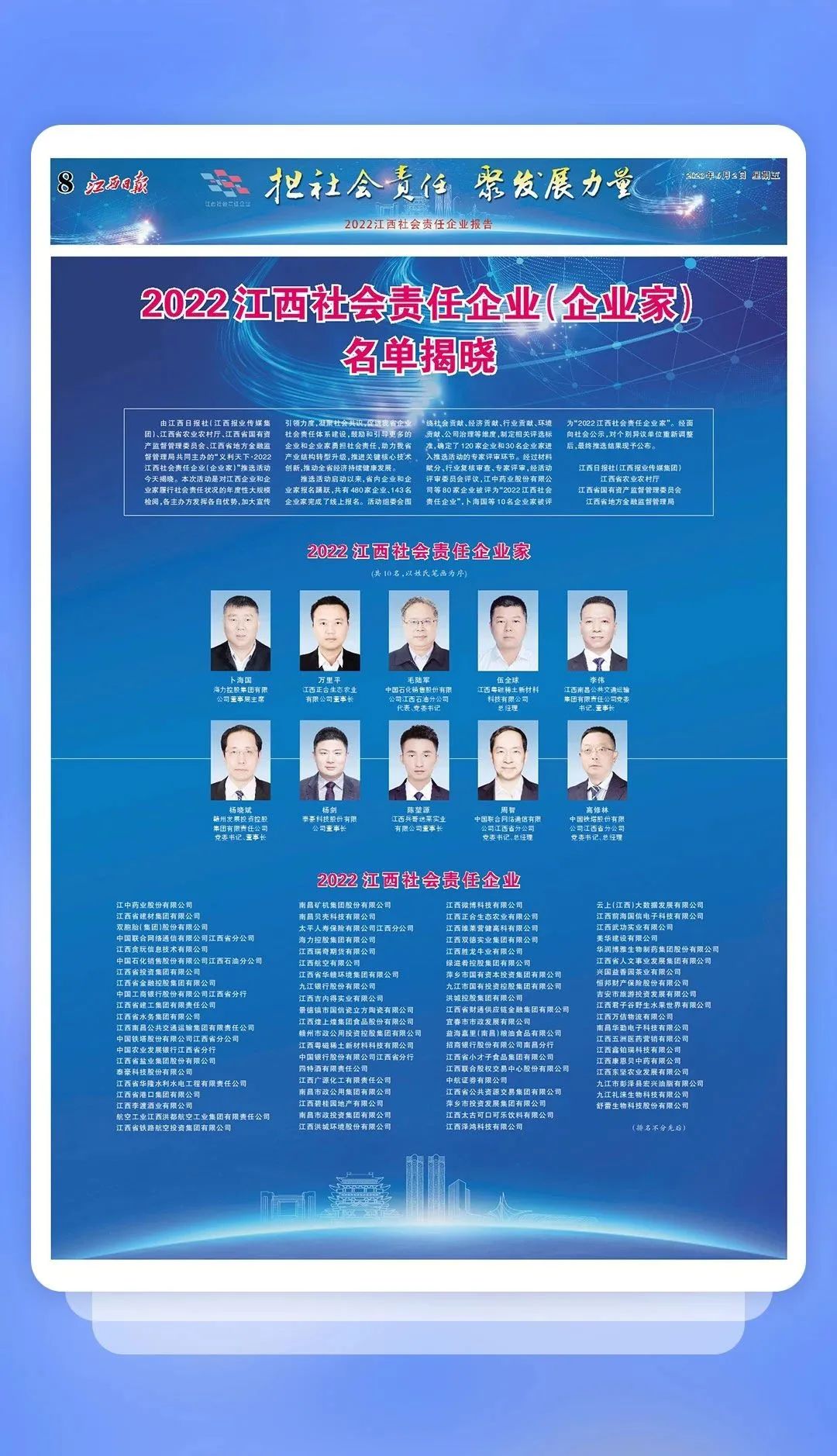 江投集团获评2022江西社会责任企业-1.jpg 江投集团获评2022江西社会责任企业-1.jpg